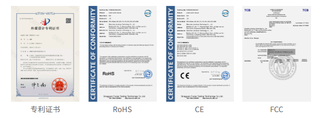 Certificates Collection